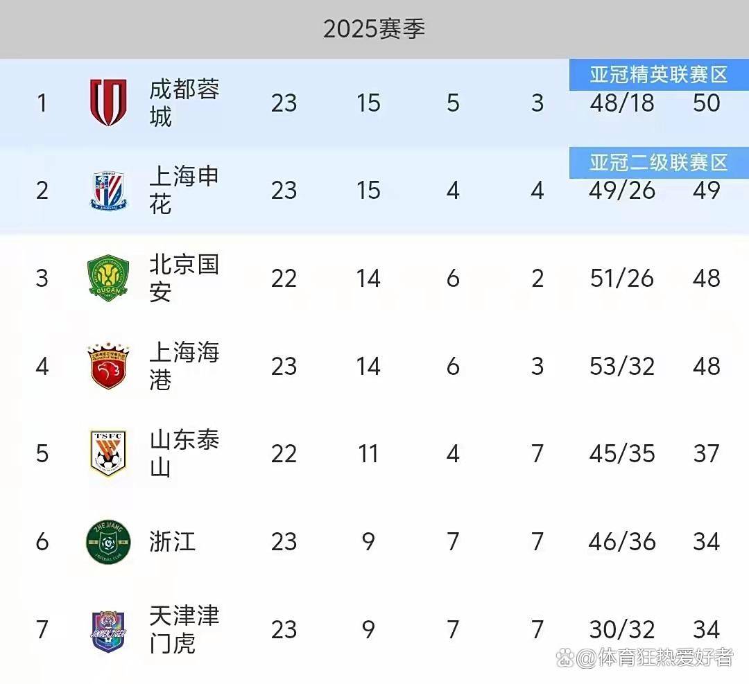 皇冠体彩网站官网下载🐿-✅😬探索皇冠体彩官网客户端下载指南🤘