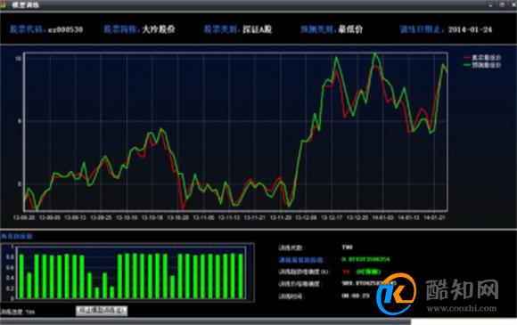 pc走势在线预测神测预测㊙️、🈷️掌握PC走势：实时预测与趋势解读🧸？
