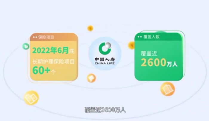 邮政保险与QQ绑定的新趋势，安全、便捷与未来展望