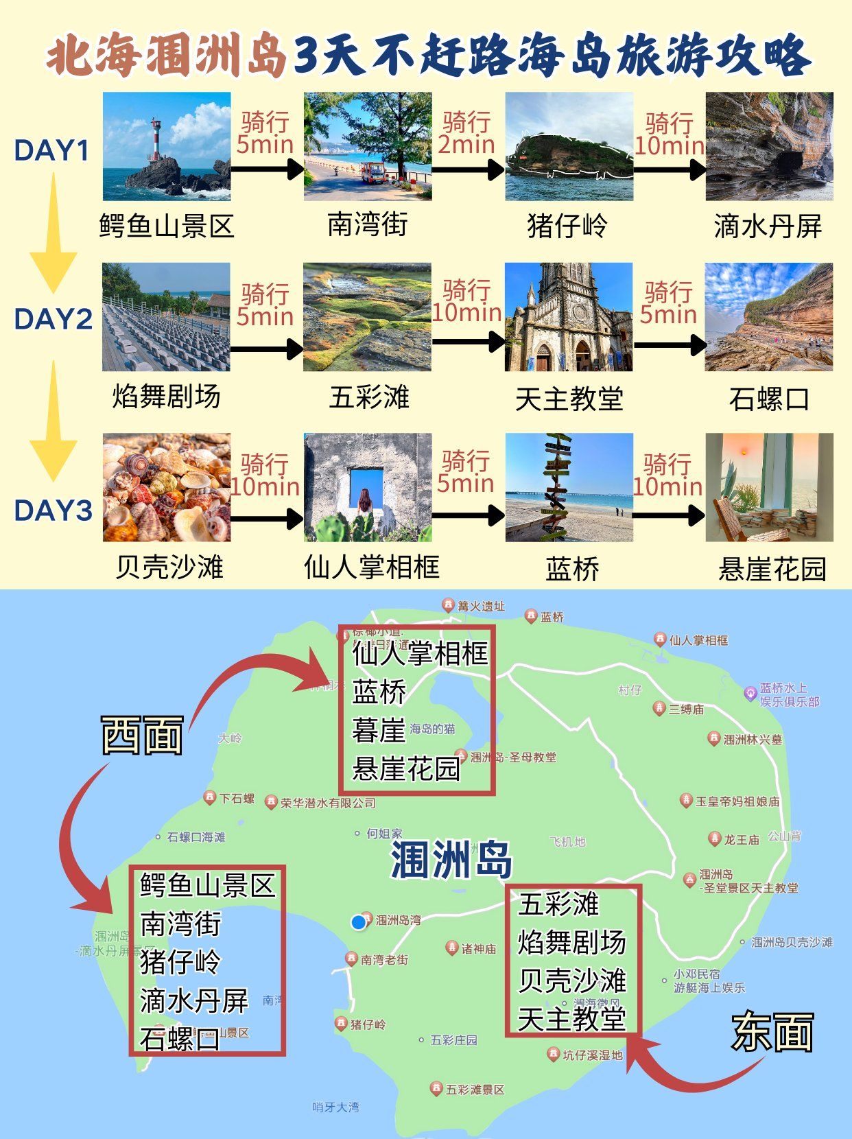 涠洲岛散游攻略，探秘海岛的静谧与奇遇