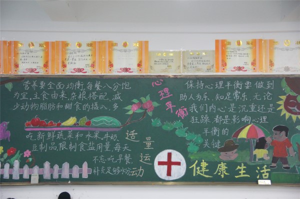 健康运动，点亮生活的多彩黑板报