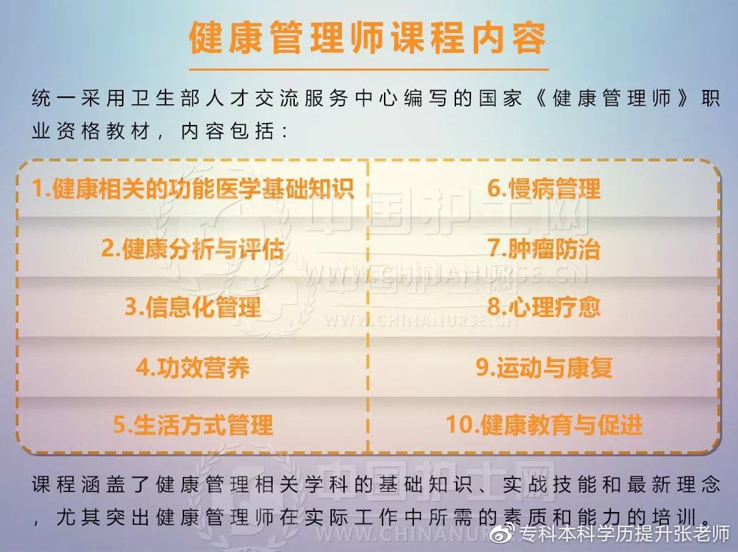 探索健康管理师一级报名条件，专业、严谨与未来的健康守护者