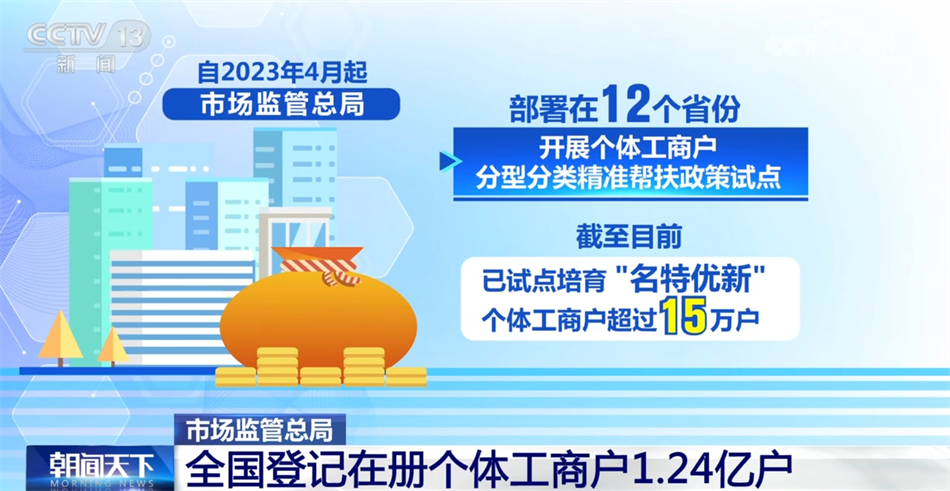 公户房产回收,政策导向下的城市更新与资源优化 公户房产回收,政策导向下的城市更新与资源优化