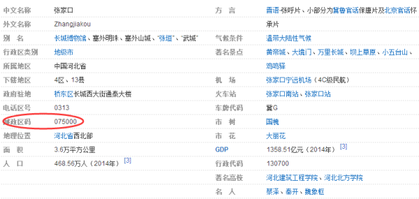 河北张家口邮政编码的深度解析