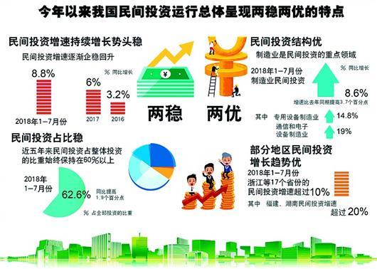 投资自己，从投资健康开始