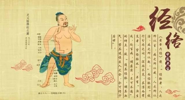 艾灸，调理亚健康的自然疗法