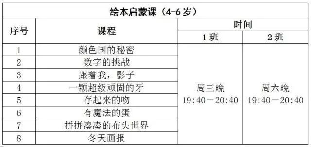 早教公开课教案，启迪智慧，播种未来