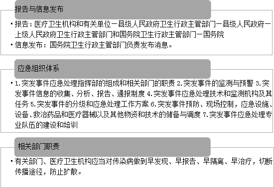 福建健康证制作，从流程到注意事项的全面解析