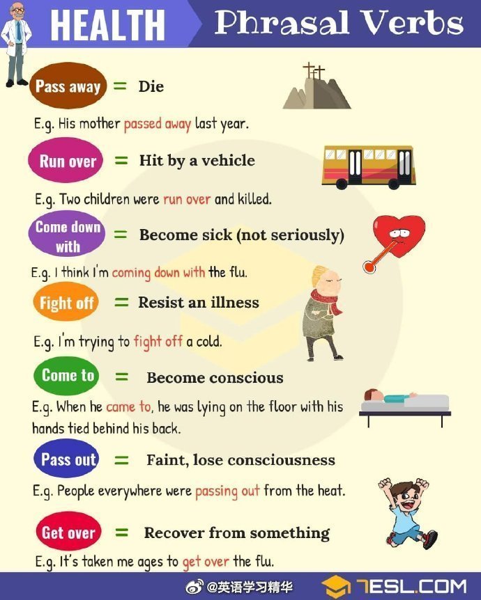 有关英语健康,语言的力量与身心福祉 有关英语健康,语言的力量与身心福祉