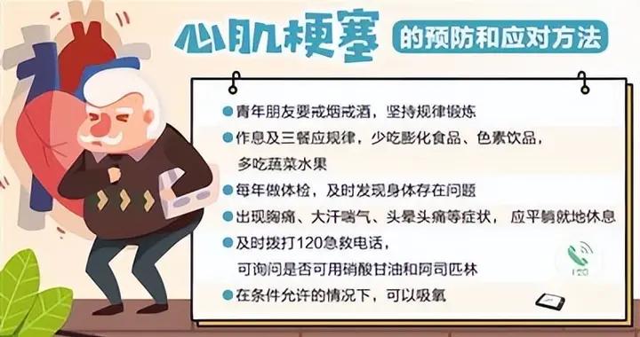心肌梗塞的健康指导，从预防到康复的全面指南