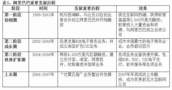 保险代理公司绩效考核，构建高效、公平的激励机制