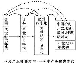 俄罗斯对氦气实施临时出口管制的全球影响与解析 俄罗斯对氦气实施临时出口管制的全球影响与解析