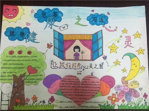心里健康教育手抄报，点亮心灵的灯塔