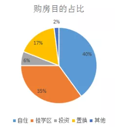 霍州二手房市场新动向，精选房源与趋势分析