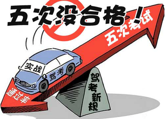 科目三考试，买保险的必要性探讨