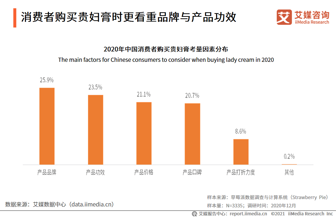 全球保险业排名，竞争、趋势与未来展望