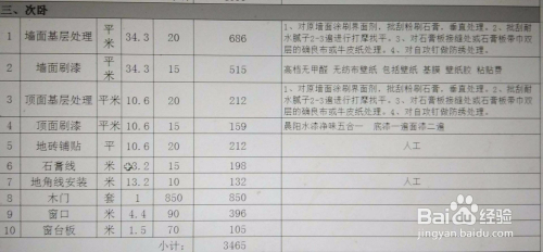 装修主材全攻略，打造理想家居的必备材料清单