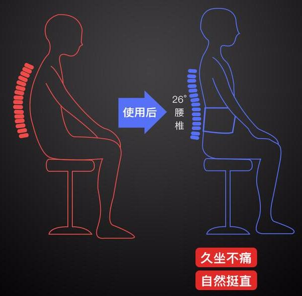 观察日常动作，洞悉健康密码