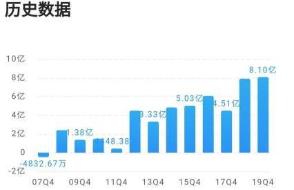 咸阳大型建材价格行情深度解析