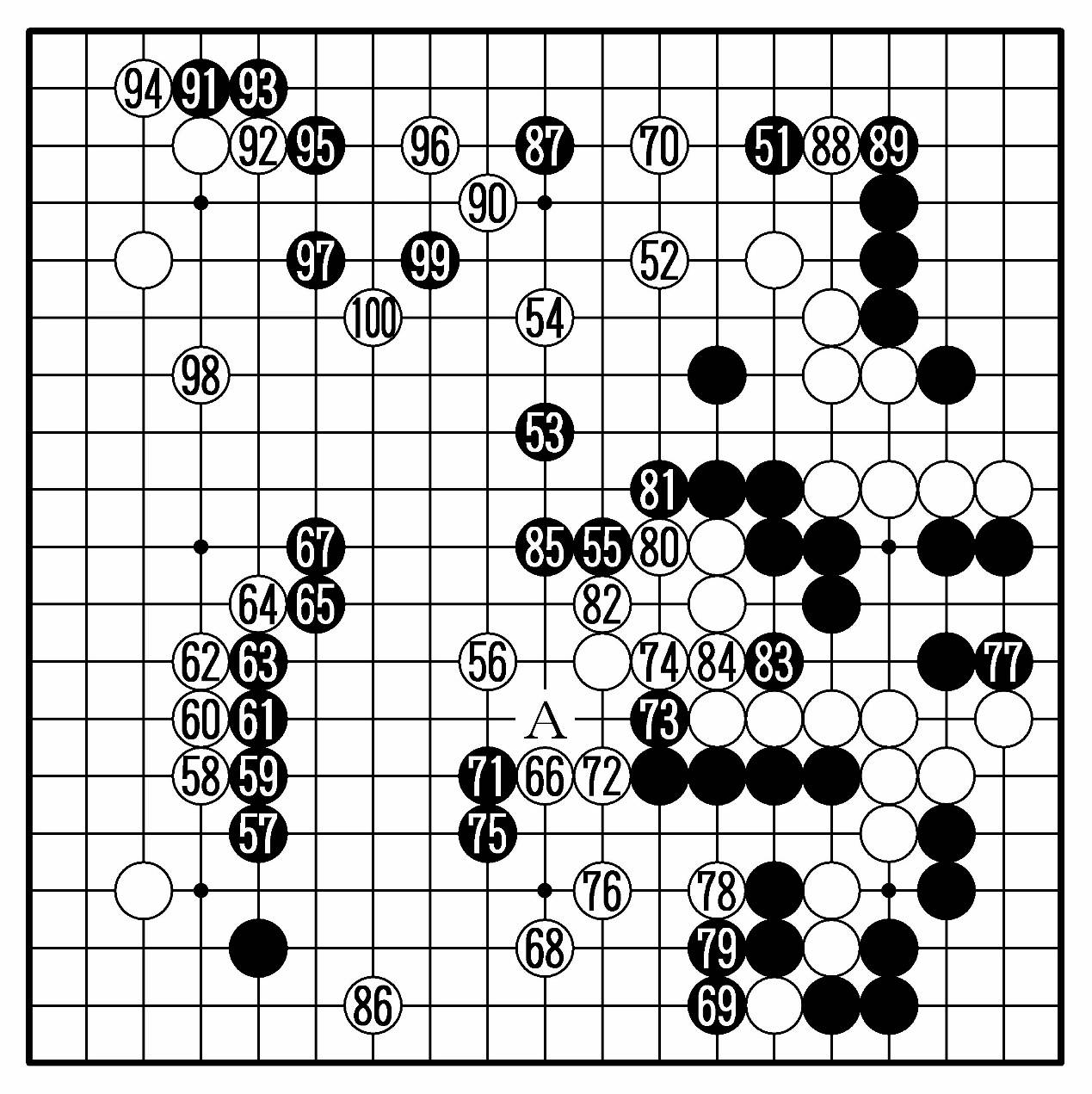 围棋残局入门破解题大全,解锁胜利的钥匙 围棋残局入门破解题大全,解锁胜利的钥匙
