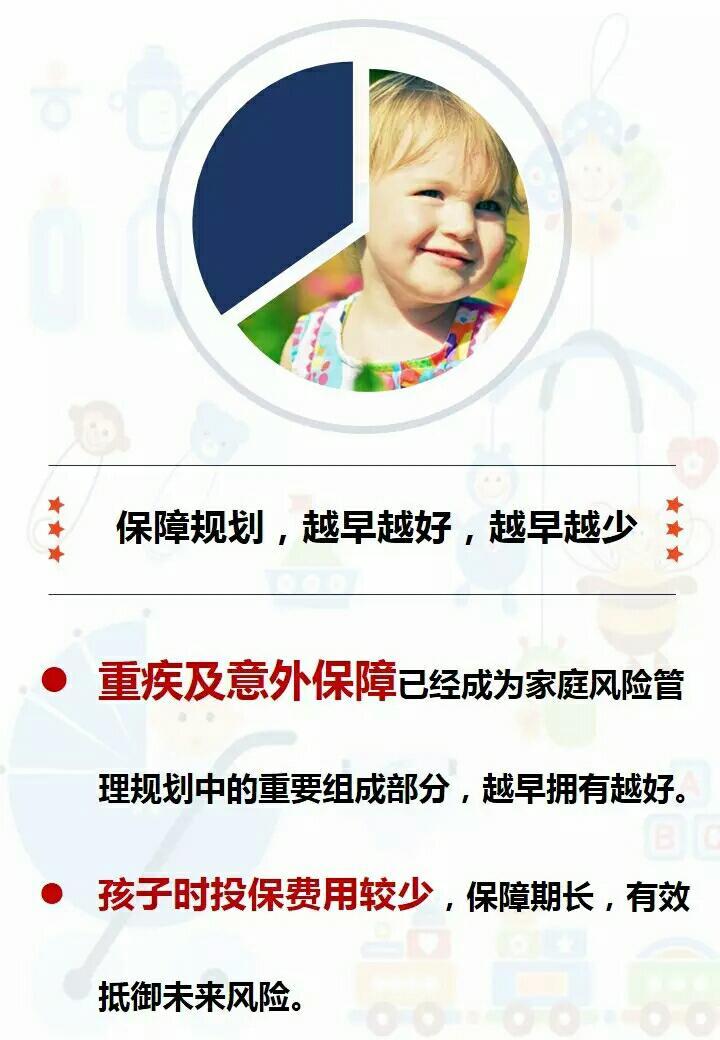 小孩健康医疗保险，为孩子的未来撑起保护伞